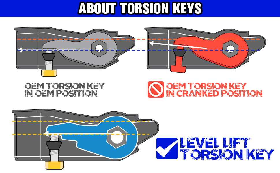 KSP 13" Torsion Key for Silverado Sierra 2500HD 3500HD 20112019, Adjustable