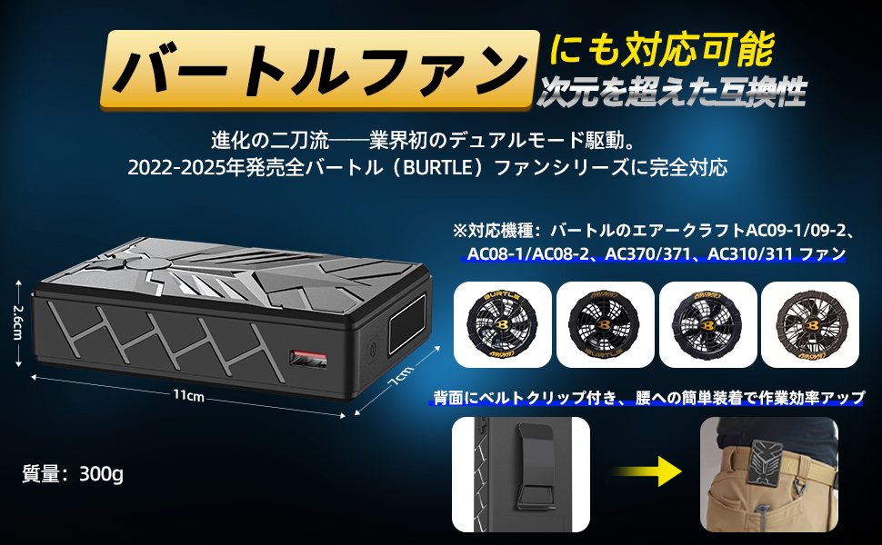 バートルファンバッテリー Amazon.co.jp: バートル 2024年 22V BURTLE バッテリー ファン