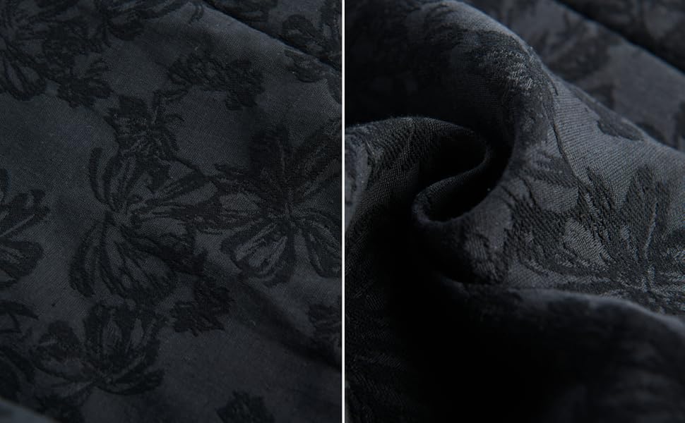 Here are the Close-up Details