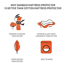 mattress protector