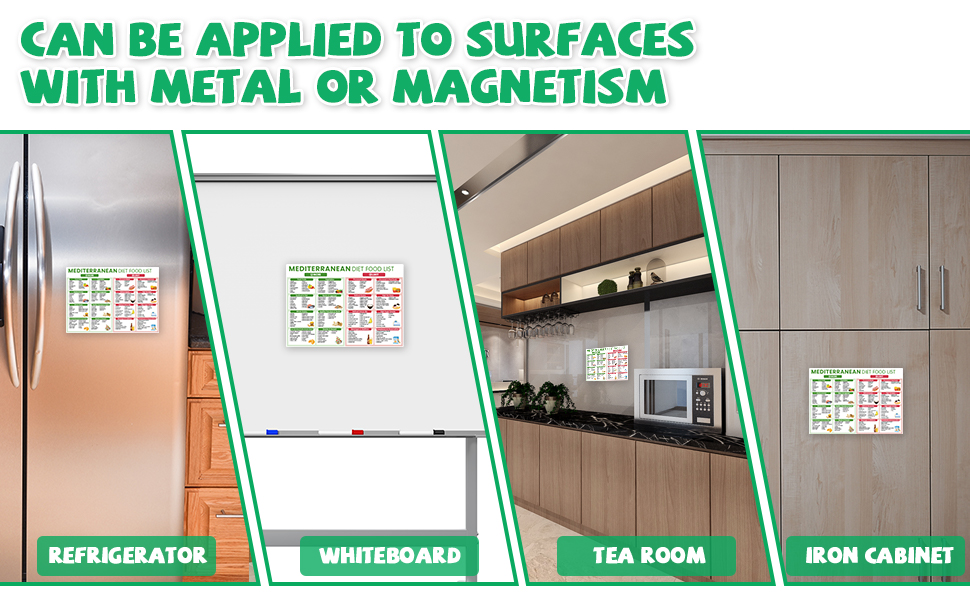 지중해식 다이어트 차트
