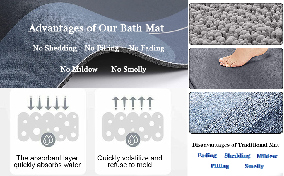 Super Absorbent Floor Mat,2 Pack Quick Drying Microfiber