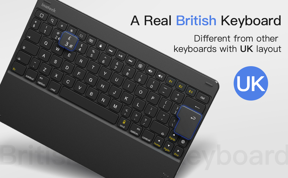 Inateck Keyboard Case Compatible with iPad 2021(9th Gen)/iPad 2020(8th Gen)/iPad 2019 (7th Gen