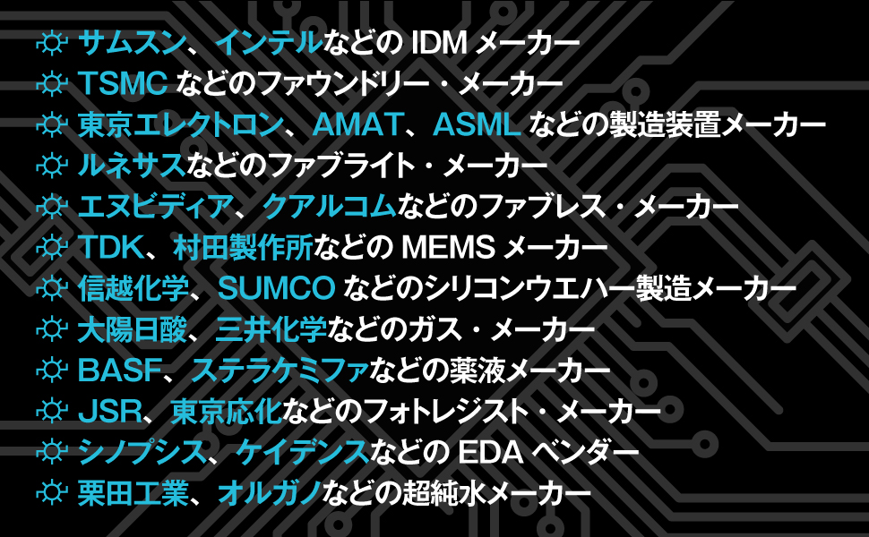 日本半導体年鑑 1987年度版 日本半導体年鑑 1987年度版 図解入門業界研究 最新半導体業界の