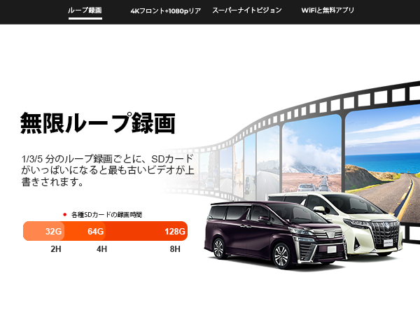 新品Mangoal 4K ドライブレコーダートヨタ アルファード&ヴェルファイア Amazon.co.jp: Mangoal 4K ドライブレコーダー トヨタ