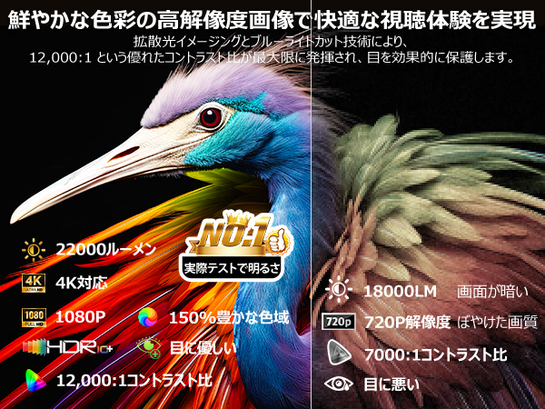 プロジェクター