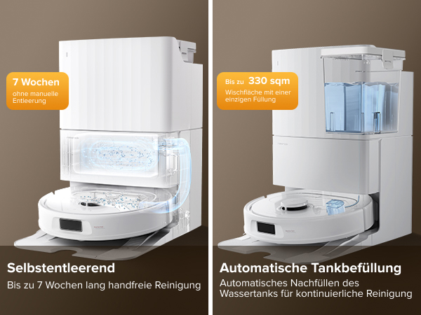 Selbstentleerend&Automatische Tankbefüllung