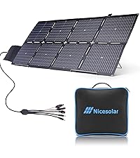 Amazon | Nicesolar ソーラーパネル 200W 両面発電 太陽光パネル