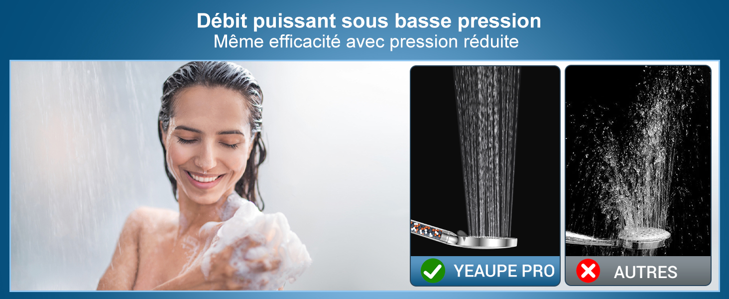 montrant deux modèles de pulvérisation d'eau. L'image de gauche intitulée « YEAUPE PRO » montre un spray dense et uniforme. L'image de droite intitulée « AUTRES » montre une pulvérisation clairsemée et irrégulière