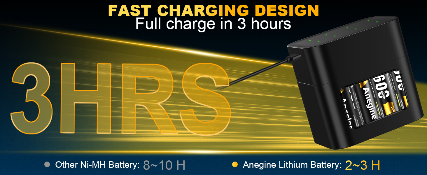 blink camera batteries