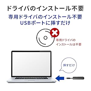 Amazon.co.jp: IODATA 4G LTE USBドングル SIM モバイルデータ