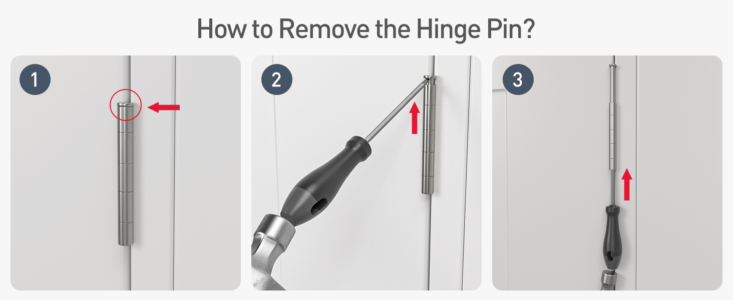 pin