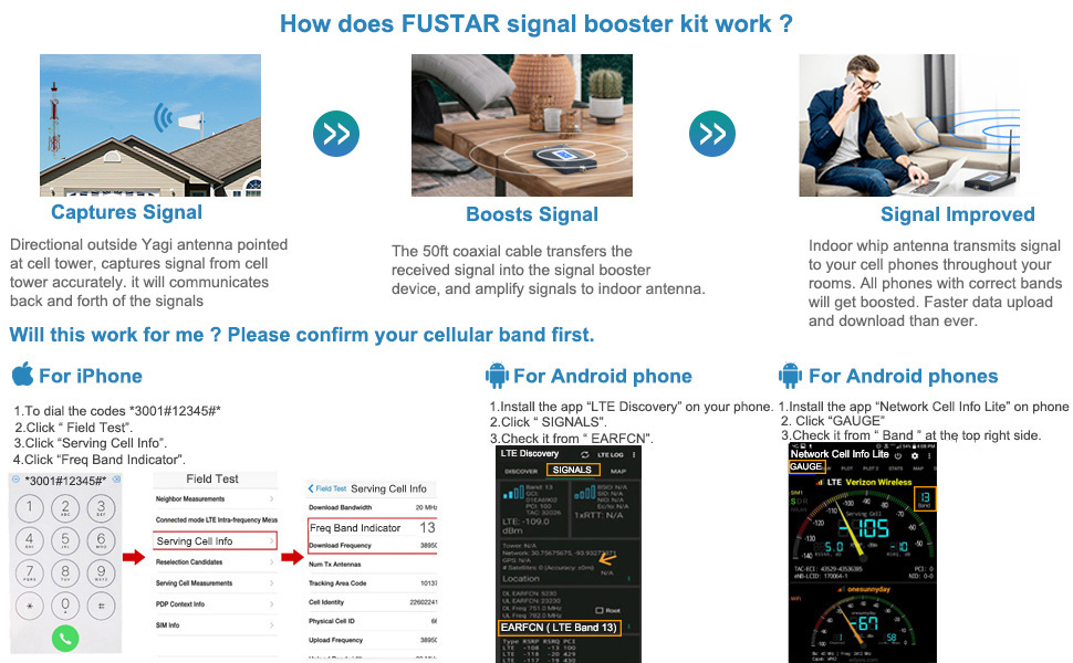 Cell Phone Signal Booster Verizon T Mobile AT&T Signal