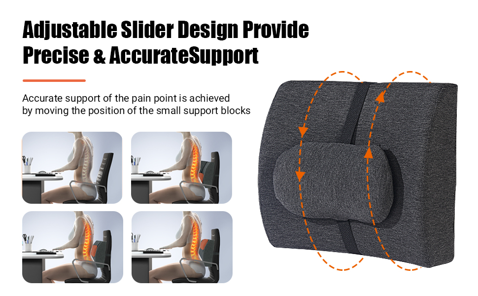 HOMBYS Recliner Lumbar Support Pillow with Adjustable Slider 07e427bf 4f51 4649 98c9 2692196c7caa. CR0,0,970,600 PT0 SX970 V1