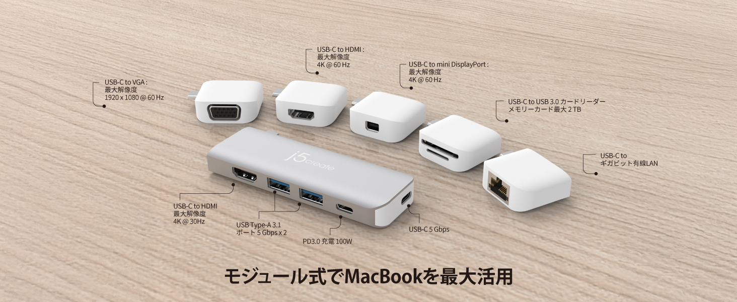 MacBookをフル活用
