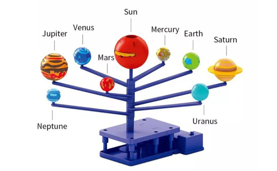 Solar System Toys Projection Stem Science Educational Kids