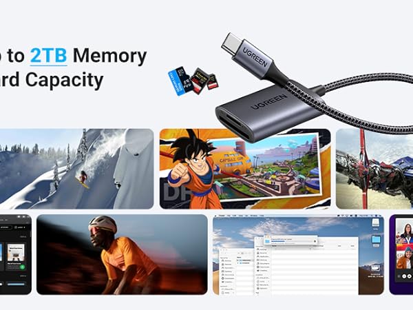 SD Card Reader USB C