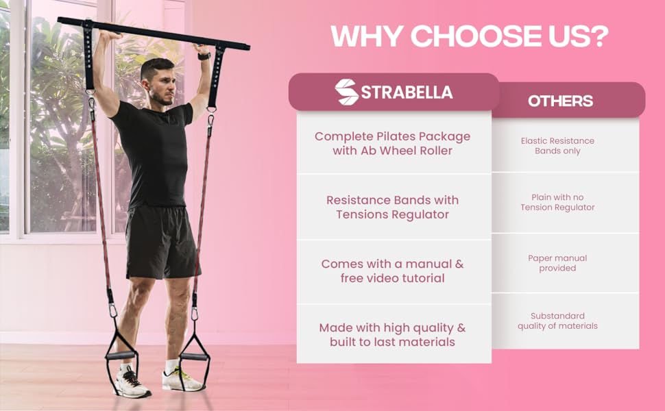 pilates bar abdominal wheels pilates reformer Portable Pilates bar kit