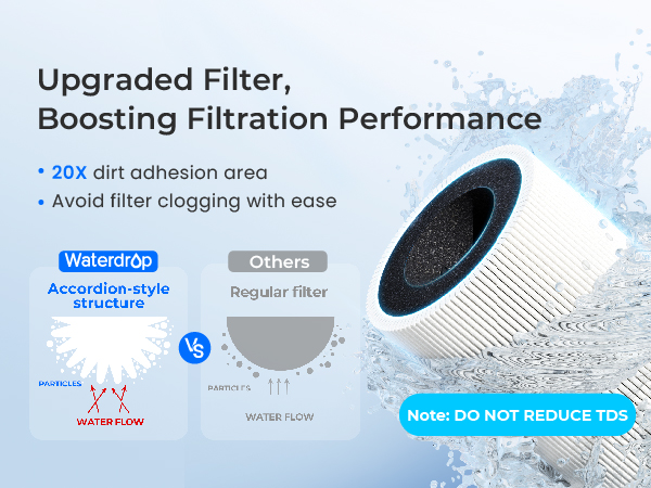 under sink water filter