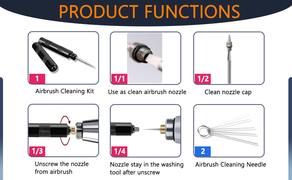 SAGUD Airbrush Painting Cleaning Tools Kit, Air Brush Accessories Spray