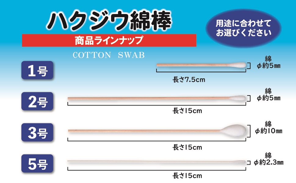 綿棒様へ⑦⑦ 0-7118-02 滅菌綿棒＃104 5本×70袋入SP 023-412650-00 【AXEL