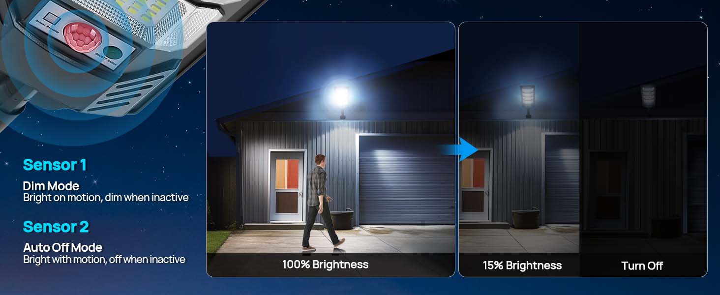 motion sensor