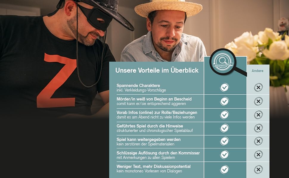 Fragen