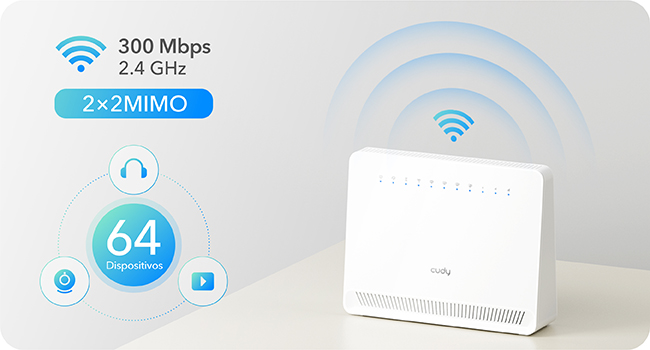 Enrutador inalámbrico blanco con iconos que indican una velocidad de 300 Mbps, una frecuencia de 2,4 GHz y capacidad MIMO 2x2. El dispositivo tiene 64 puntos de conexión