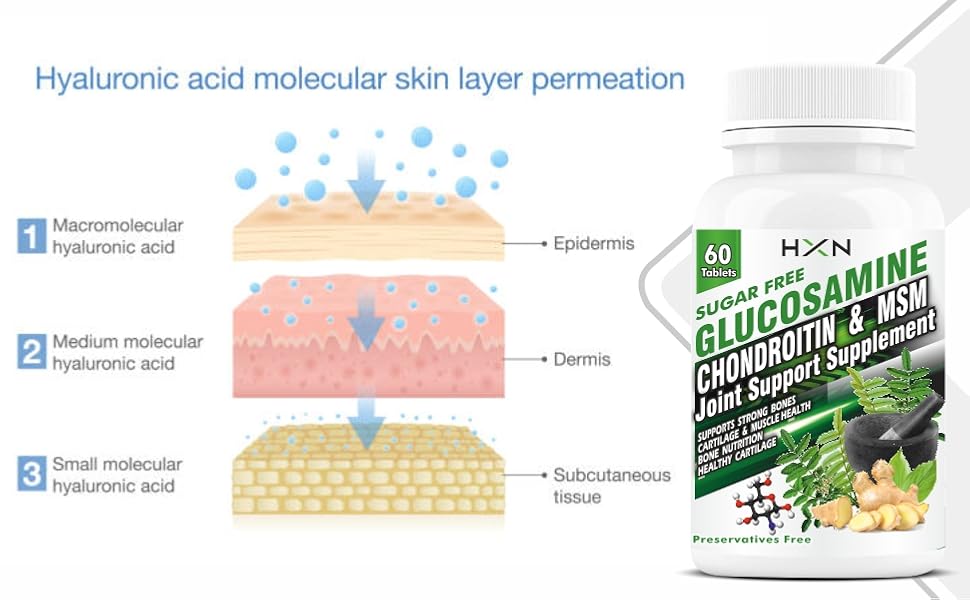 HXN Glucosamine Hcl With Boswellia, Chondroitin, MSM, Vitamin D3
