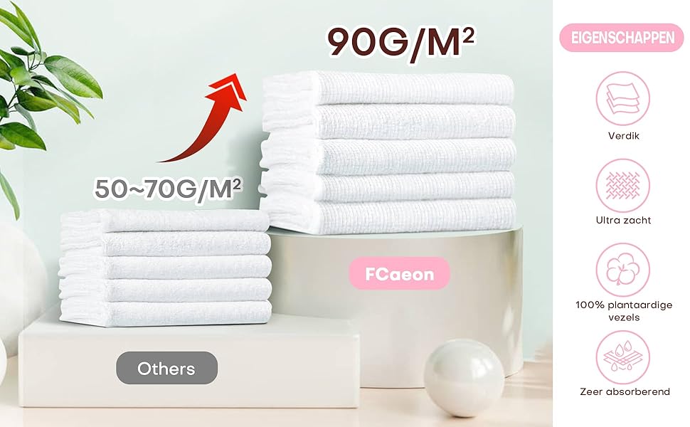 Compressed Towels