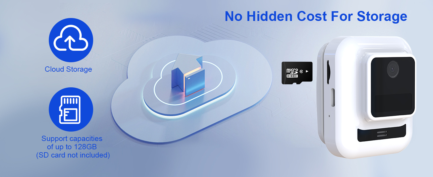 Small portable wireless mini security camera