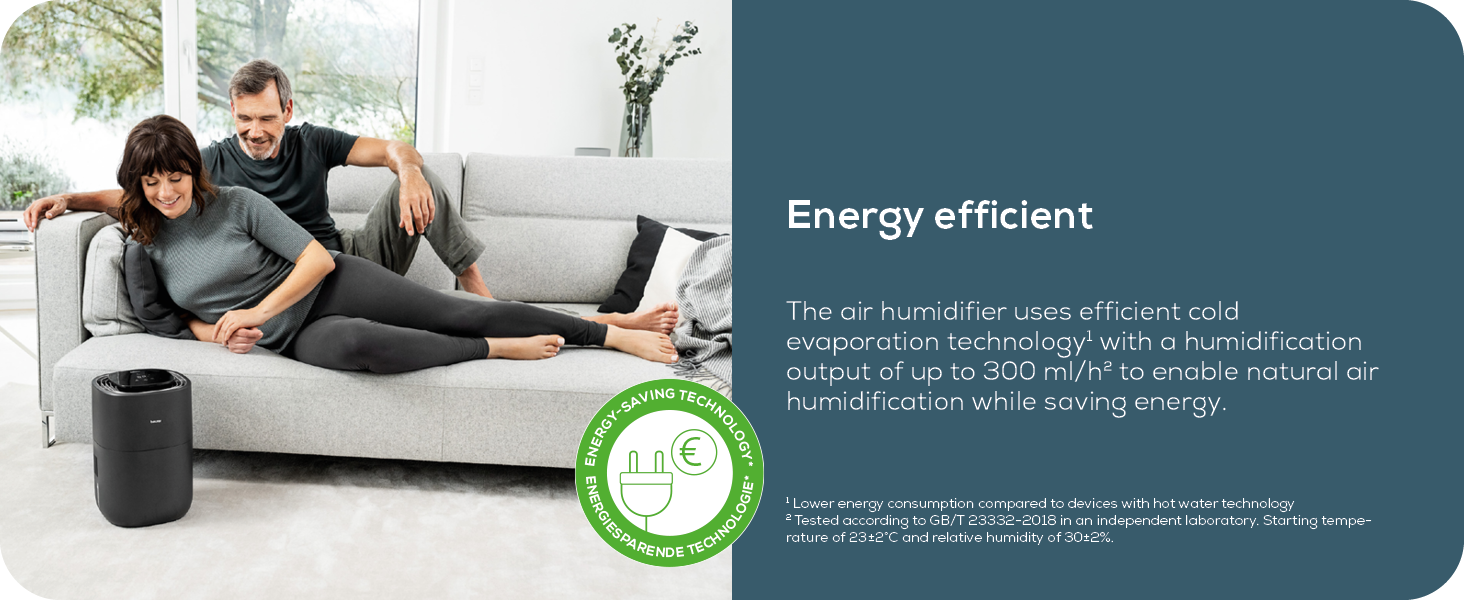 LB 200 Energy efficient