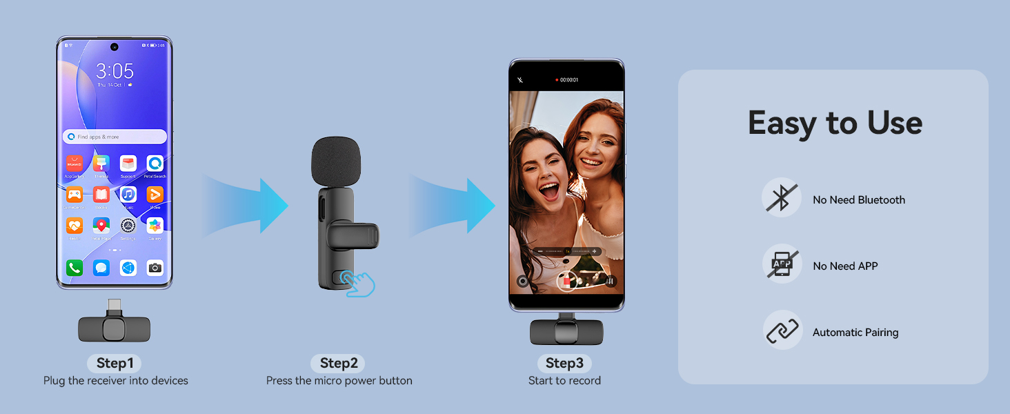 Easy to Use