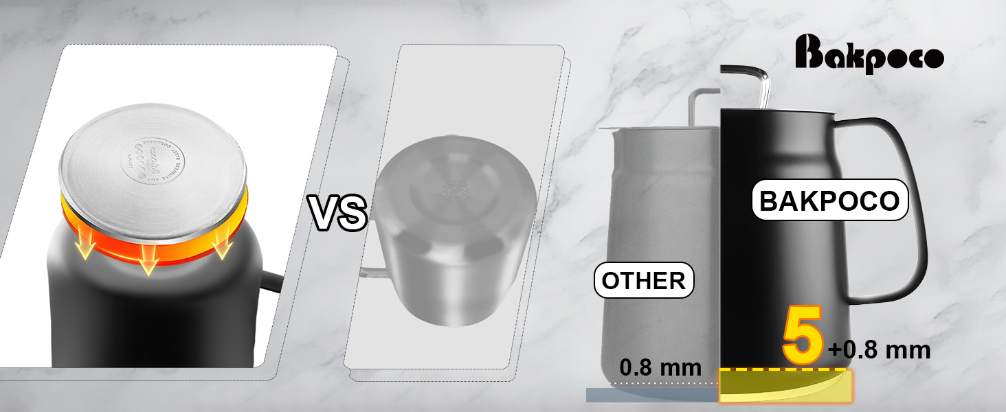 Bakpoco 2L Stainless Steel Oil Filter Pot, Bacon Grease