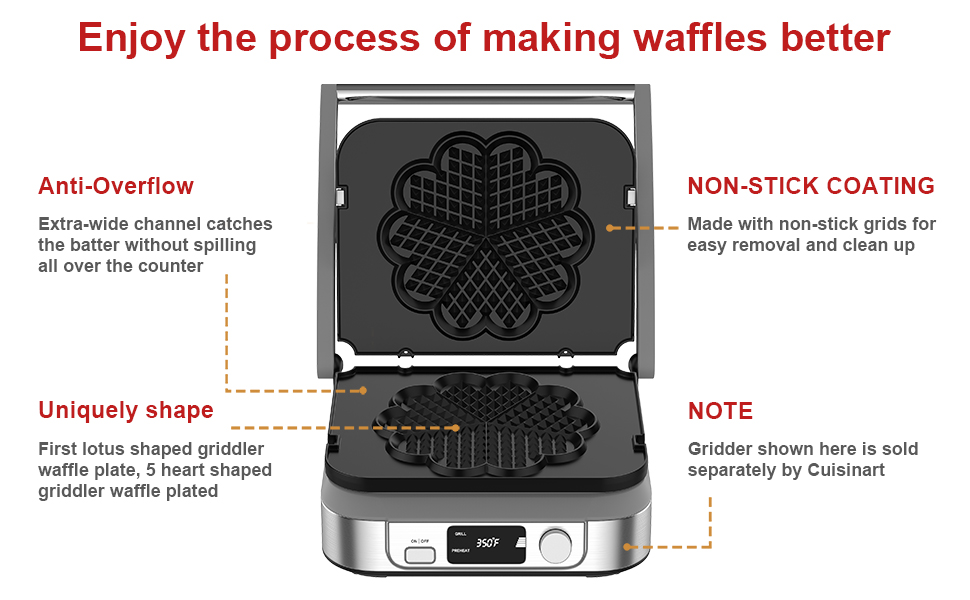 Waffle Plates for Cuisinart Griddler GR4NP1 5in1