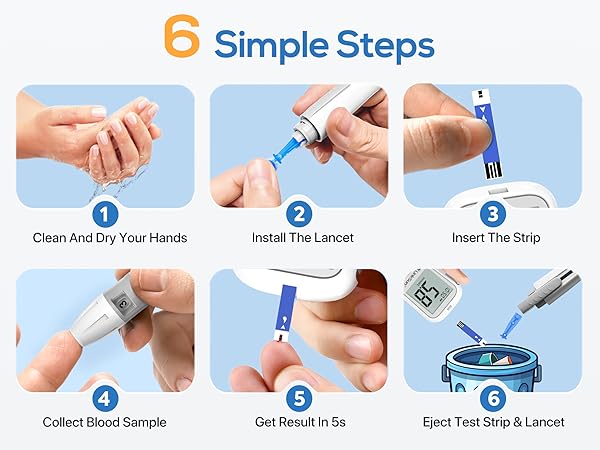 Blood Glucose Monitor