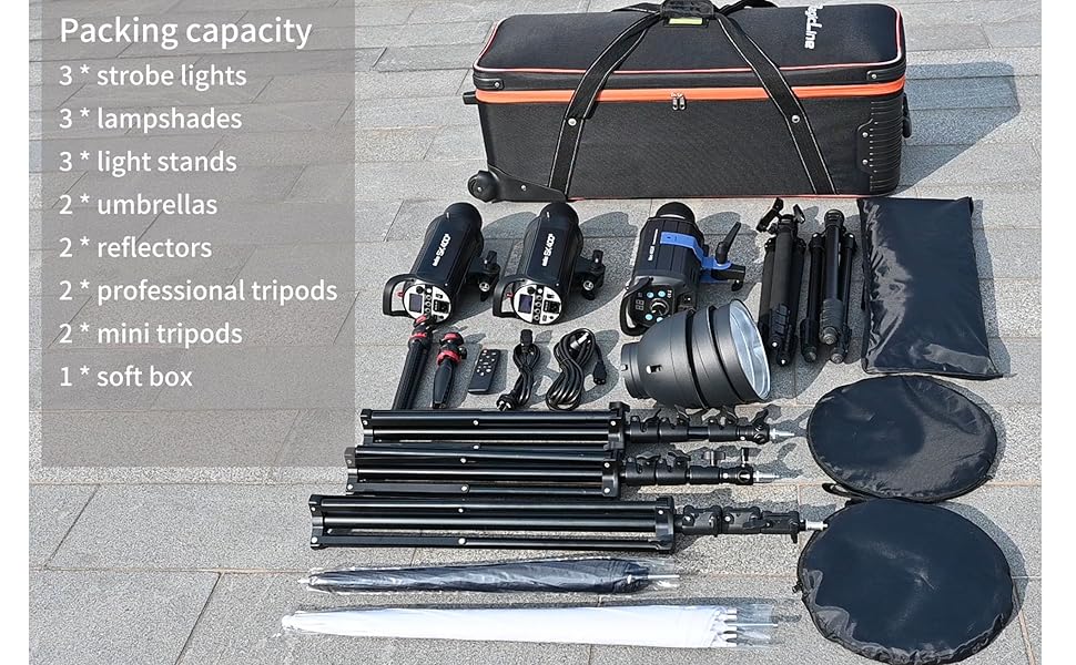 B120 Capacity