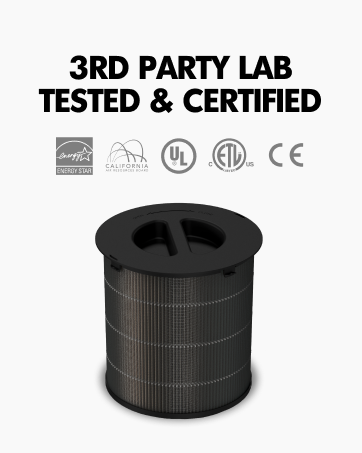 PuroAir HEPA Air Filters - Third Party Lab Tested And Certified