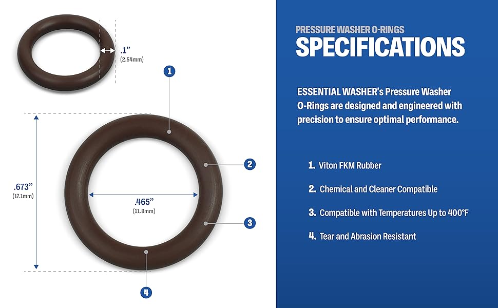 Essential Washer 3/8" Pressure Washer O Rings, Pack of 10