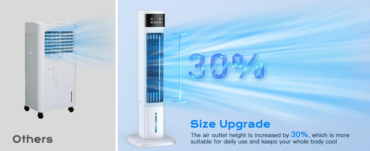 Evaporative Air Cooler