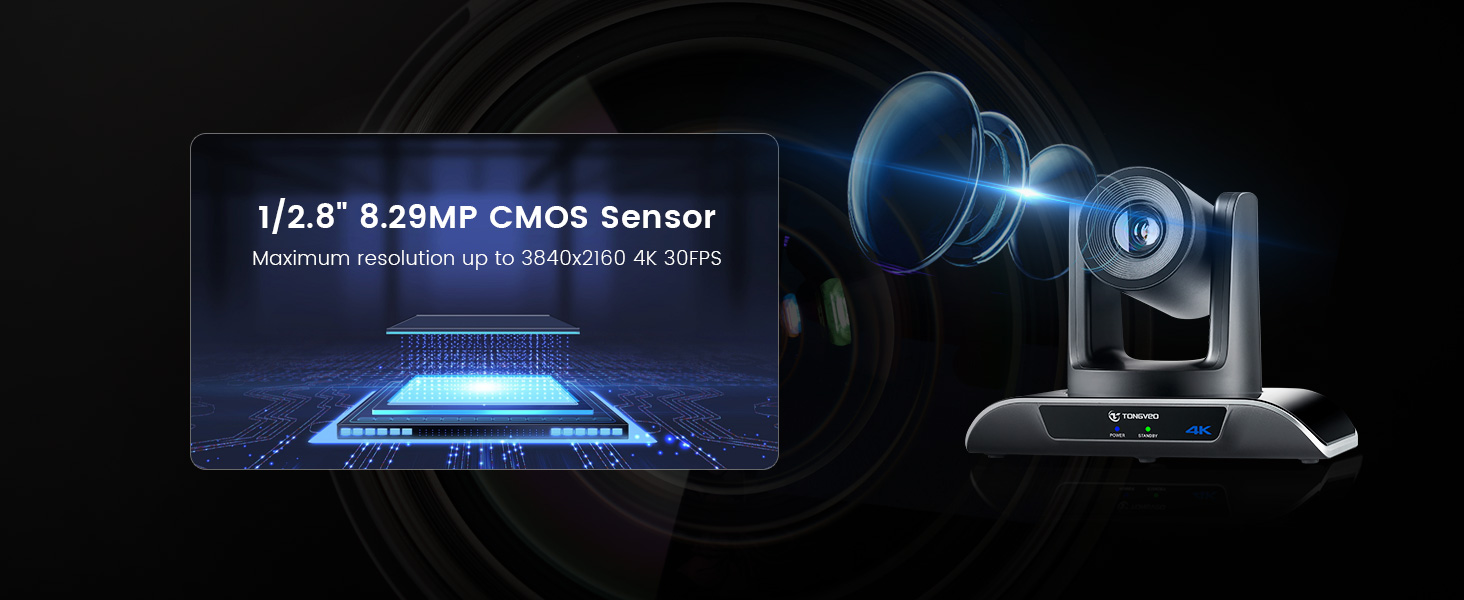 1/2.8" 8.29MP CMOS sensor