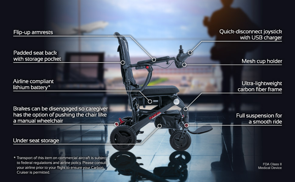 Features and benefits image callouts for the Carbon Cruiser electric folding wheelchair