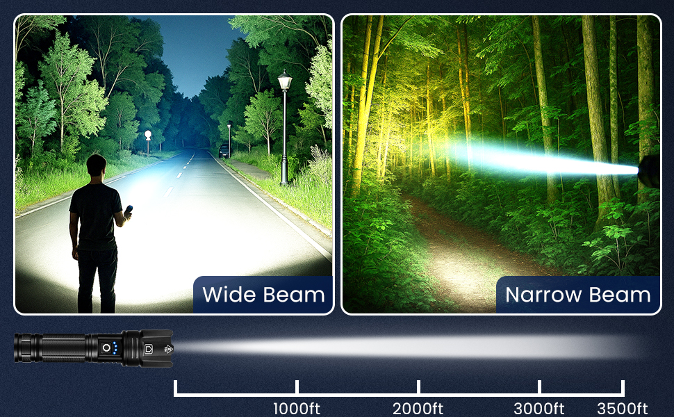 flash light high lumen