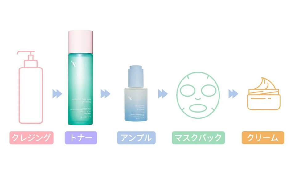 Amazon | 【MEGOOD BEAUTY公式】マグワートピュアトナー150ml