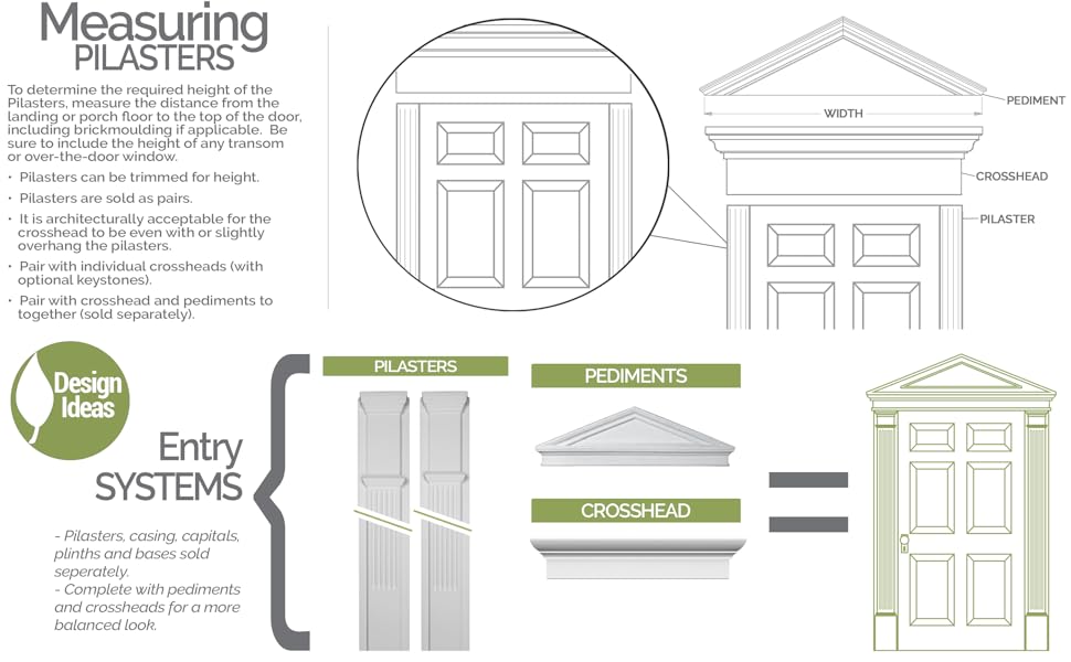 Ekena Millwork PILP04X048SM022 4Inch W x 48Inch H x 2Inc