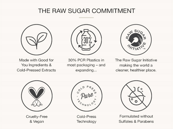 Raw Sugar