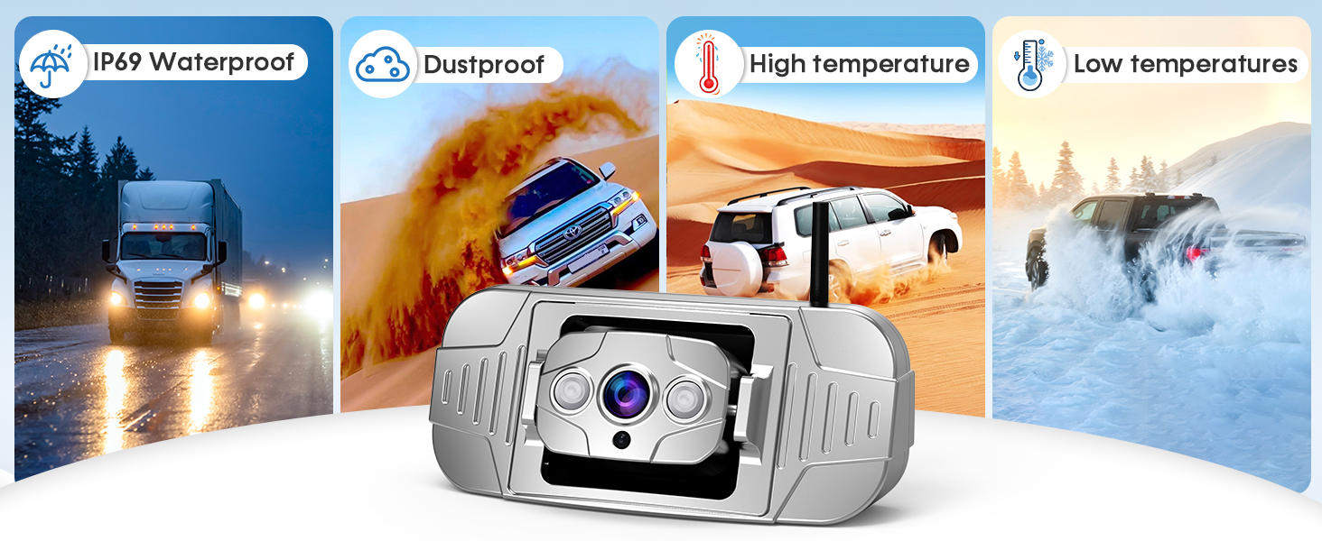 rv camera system wireless