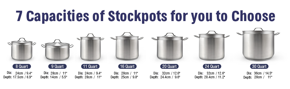 7 Capacities of Stockpots