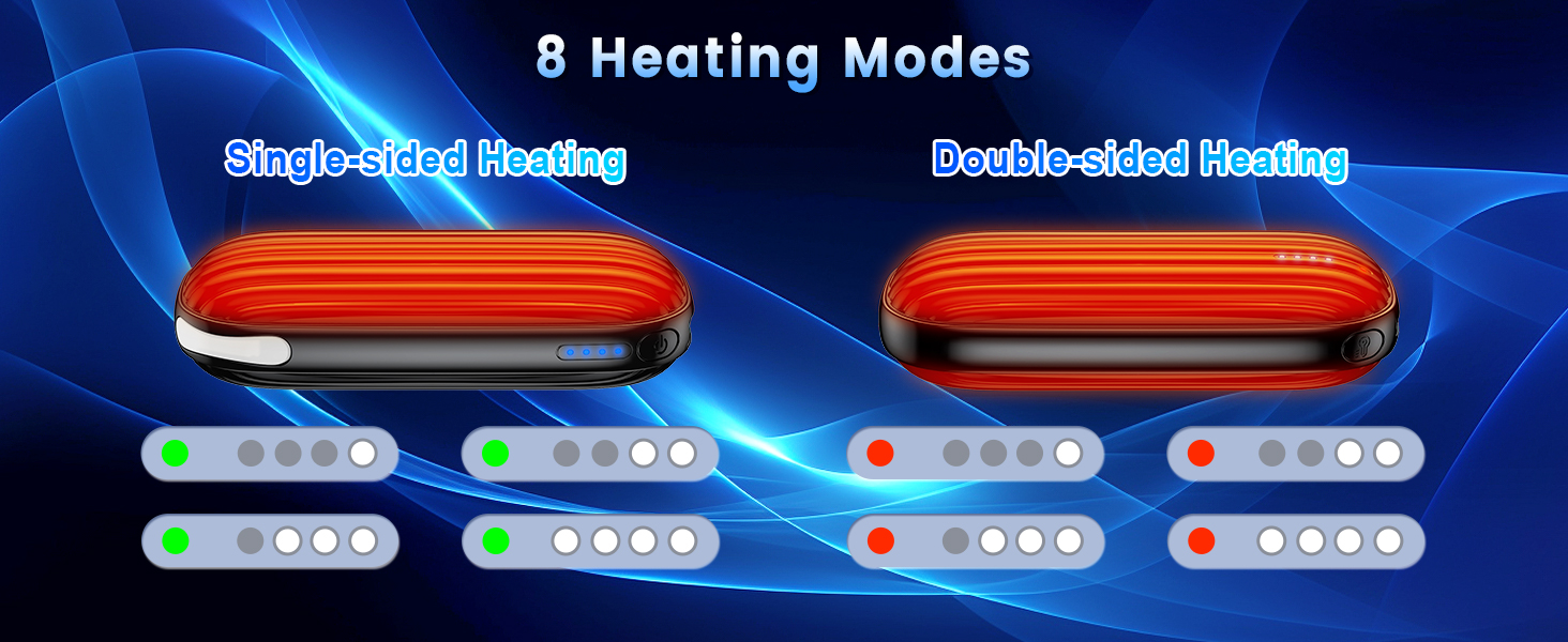 Aazon.co : 2 Pack Hand Warers Rechargeable, Electric Hand Warer Reusable, USB Handwarers