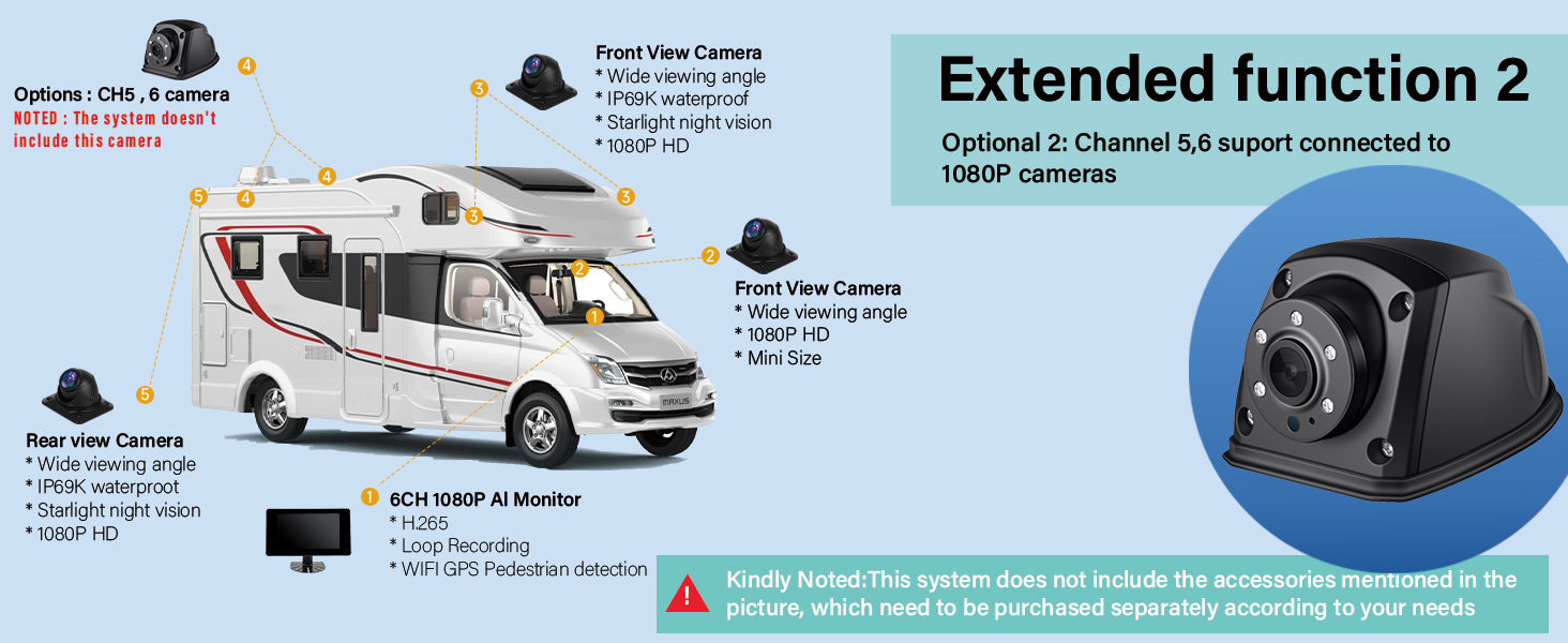 bus cctv security camera system